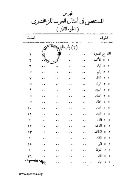 ملف:المستقصى في أمثال العرب - ج 2.pdf