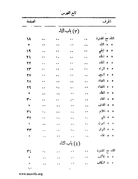 ملف:المستقصى في أمثال العرب - ج 2.pdf