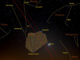 Position of the aligned tablet between the bright stars of the night sky with the present-day constellations