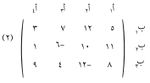 نظرية الألعاب2.jpg