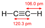 Acetylene