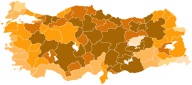 AKP 2011 performance.png