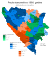 Ethnic structure in 1895