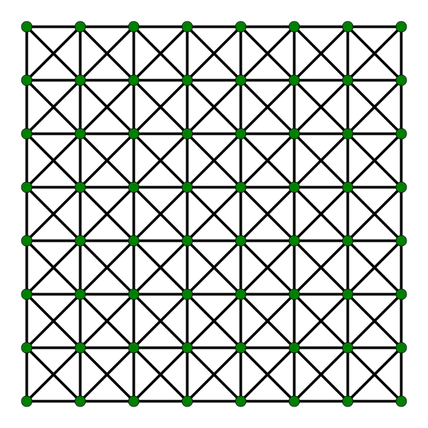 ملف:King's graph.svg
