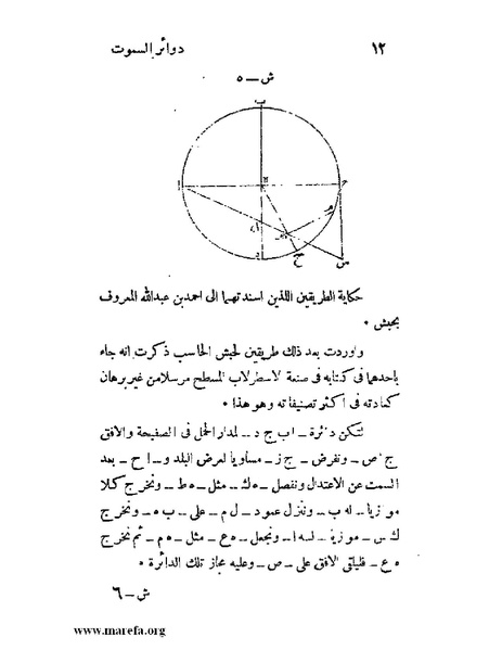 ملف:رسالة دوائر السموت في الأسطرلاب.pdf