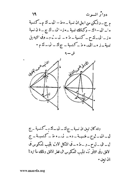 ملف:رسالة دوائر السموت في الأسطرلاب.pdf