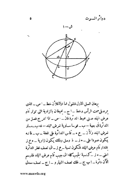 ملف:رسالة دوائر السموت في الأسطرلاب.pdf
