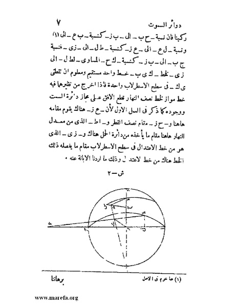 ملف:رسالة دوائر السموت في الأسطرلاب.pdf
