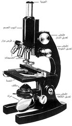 المجهر المركب الحديث