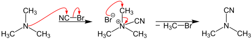 Von Braun reaction.svg